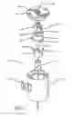 Fig. 02 - Adjustable arc sprinkler with full circle operation