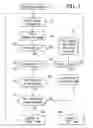 Fig. 05 - Using eye detection for providing control and power management of electronic devices
