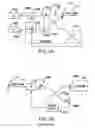 Fig. 03 - Methods and apparatus for polarization control