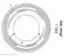 Fig. 02 - Rotary optical encoder