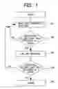 Fig. 02 - Probing method using ion trap mass spectrometer and probing device