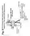 Fig. 04 - Electron transfer dissociation for biopolymer sequence mass spectrometric analysis