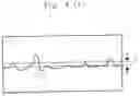 Fig. 07 - Conductive masterbatch and conductive resin composition