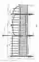 Fig. 02 - Decorative fencing system