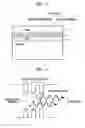 Fig. 02 - Monolithic white light emitting device