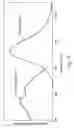 Fig. 04 - Phosphor and blends thereof for use in LEDs