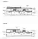 Fig. 28 - Semiconductor device having NMOSFET and PMOSFET and manufacturing method thereof