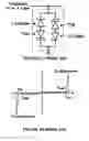 Fig. 03 - Uni-directional PIN or NIP conducting low capacitance transient voltage suppressors and steering diodes