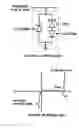 Fig. 04 - Uni-directional PIN or NIP conducting low capacitance transient voltage suppressors and steering diodes