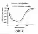 Fig. 10 - High power diode utilizing secondary emission
