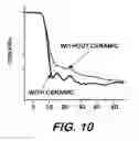 Fig. 11 - High power diode utilizing secondary emission