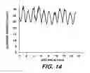 Fig. 15 - High power diode utilizing secondary emission