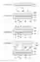 Fig. 33 - Semiconductor element and wafer level chip size package therefor
