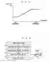 Fig. 04 - Automatic choke