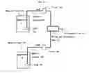 Fig. 12 - Process for producing optical member