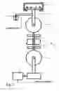 Fig. 04 - Method for controlling a rotary tablet press and such a press