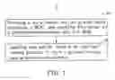 Fig. 02 - Transfer printing method for injection molding process