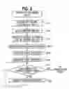 Fig. 04 - Method of manufacturing airbag cover