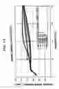Fig. 10 - Hydraulic antivibration device
