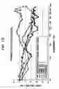 Fig. 11 - Hydraulic antivibration device