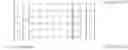 Fig. 06 - Vehicle stability control system