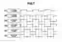 Fig. 08 - Motor and drive control system thereof