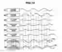 Fig. 11 - Motor and drive control system thereof