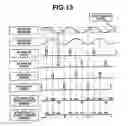 Fig. 14 - Motor and drive control system thereof