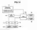 Fig. 15 - Motor and drive control system thereof
