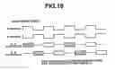 Fig. 20 - Motor and drive control system thereof