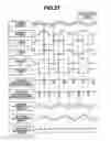 Fig. 22 - Motor and drive control system thereof