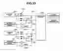 Fig. 24 - Motor and drive control system thereof