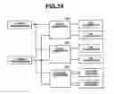 Fig. 25 - Motor and drive control system thereof