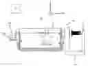 Fig. 01 - Closed loop mover assembly with measurement system