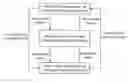 Fig. 01 - Emergency lighting function illumination appliance