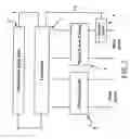 Fig. 03 - Emergency lighting function illumination appliance