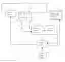 Fig. 01 - Light source control system