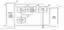 Fig. 01 - Digital ballast