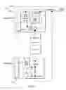 Fig. 02 - Dimmer control system with memory