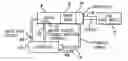 Fig. 01 - Damping for electromechanical actuators
