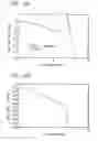 Fig. 04 - Damping for electromechanical actuators