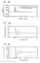 Fig. 06 - Damping for electromechanical actuators