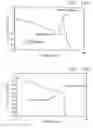 Fig. 09 - Damping for electromechanical actuators