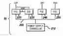 Fig. 01 - System and method for controlling a point-of-load regulator