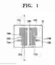 Fig. 02 - Compact multilayer band-pass filter and method using interdigital capacitor