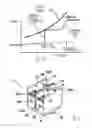 Fig. 08 - Electromagnetic relay