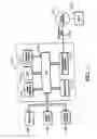 Fig. 08 - Automatic signaling systems for vehicles