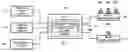 Fig. 01 - Indicator light apparatus of marine vessel