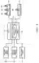 Fig. 03 - Indicator light apparatus of marine vessel