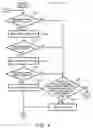 Fig. 05 - Indicator light apparatus of marine vessel